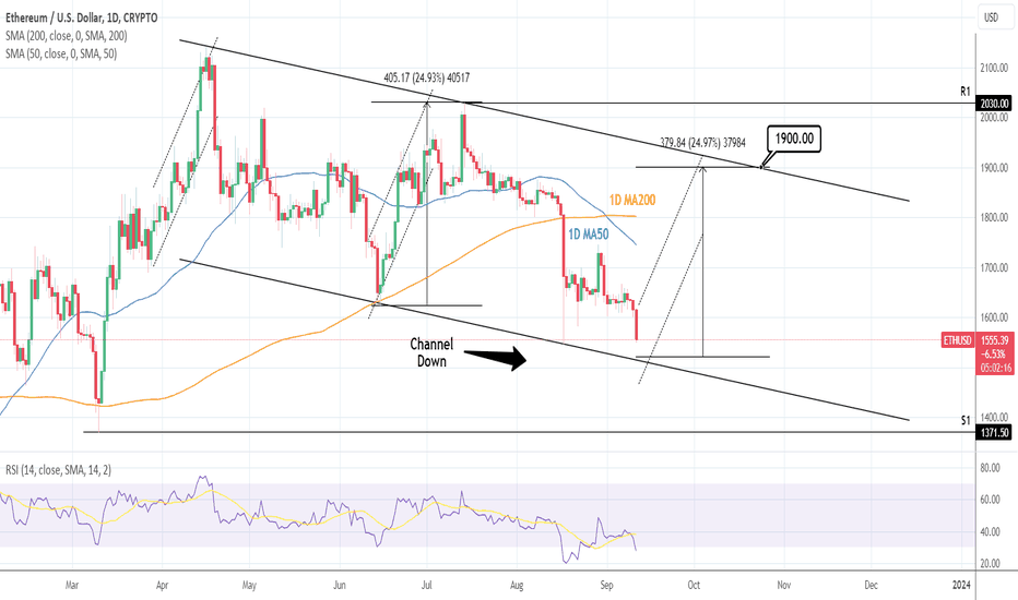 ETHUSD Oversold and at the bottom of the Channel Down. Bullish.