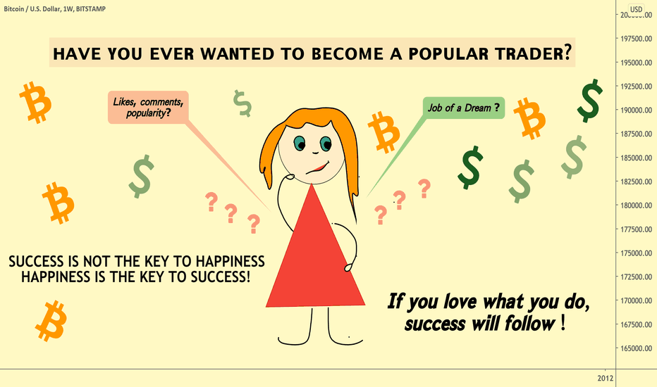 Have You ever dreamed to become a popular trader?😊