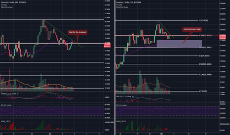 Omise go - A bright future ahead.