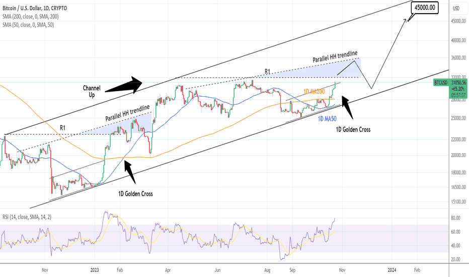 BTCUSD: 31k broke after 101 days! Is 32k next?
