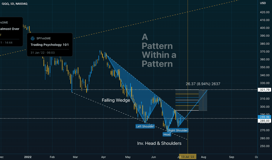 The Archegos Effect