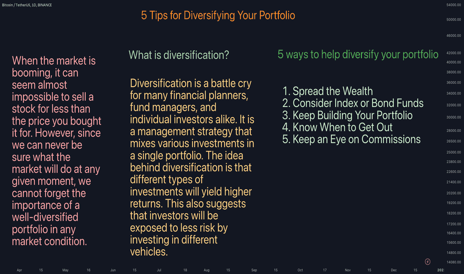 5 Tips for Diversifying Your Portfolio