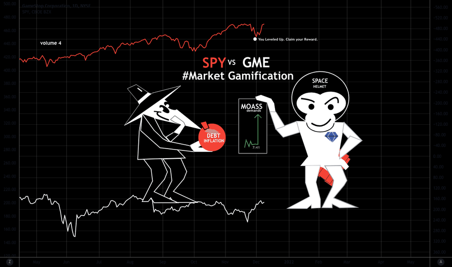 Volume 4: Gamification of the Stock Markets