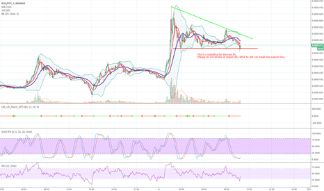 XVG - Let's see if we can go for the next fly.