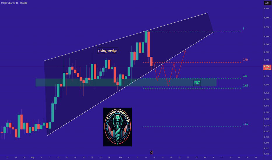 TRX Analysis - What Shall we Expect !!!