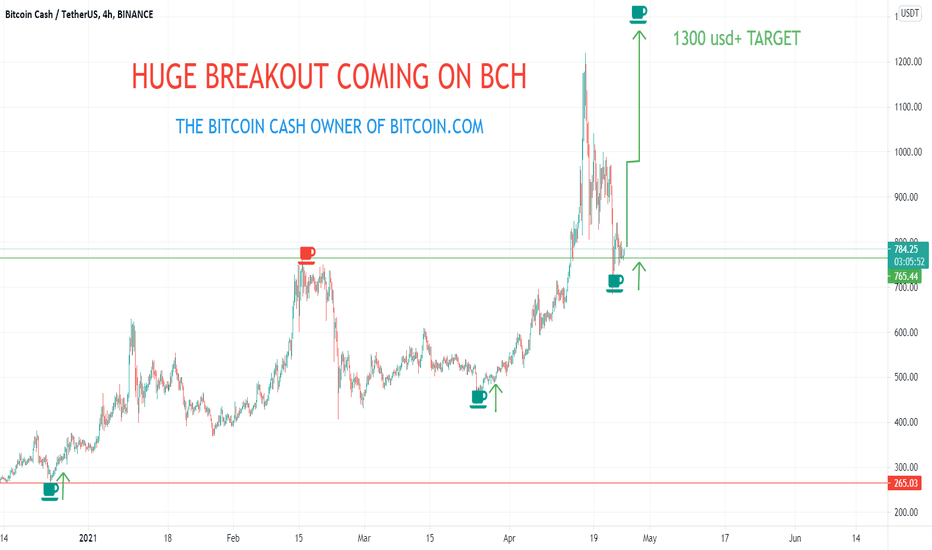 HUGE BREAKOUT FOR BCH COMING TO 1300 usd + THE GOLDEN COIN FOR..