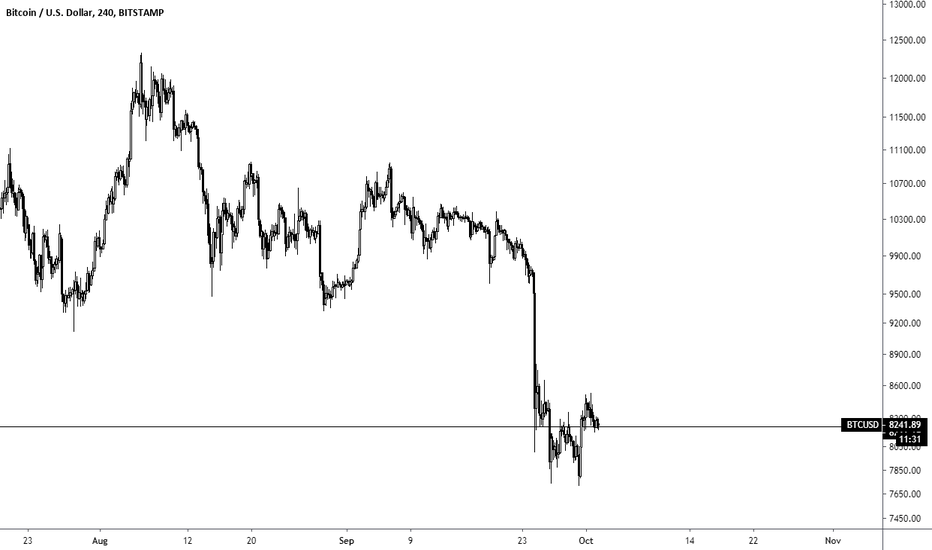 one line to rule em all. short if it breaks this on daily.