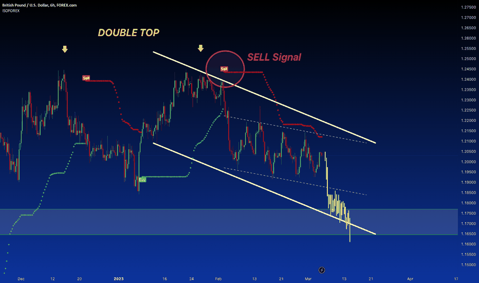 GBP/USD expected to trade within 1.1925-1.2120 – UOB