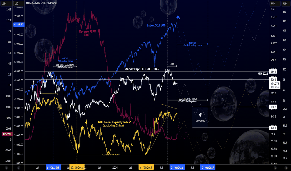 The Anatomy of AI Illusions: A Forecast for 2026–2028