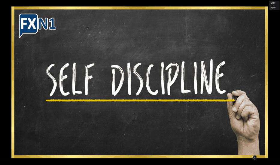 The Importance of Financial Discipline in Trading