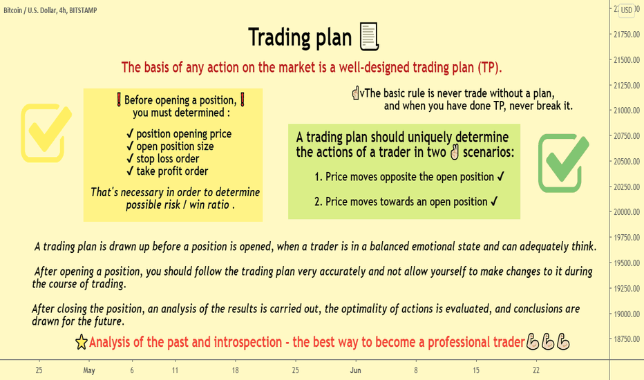 TRADING PLAN by Rocket Bomb 🚀💣