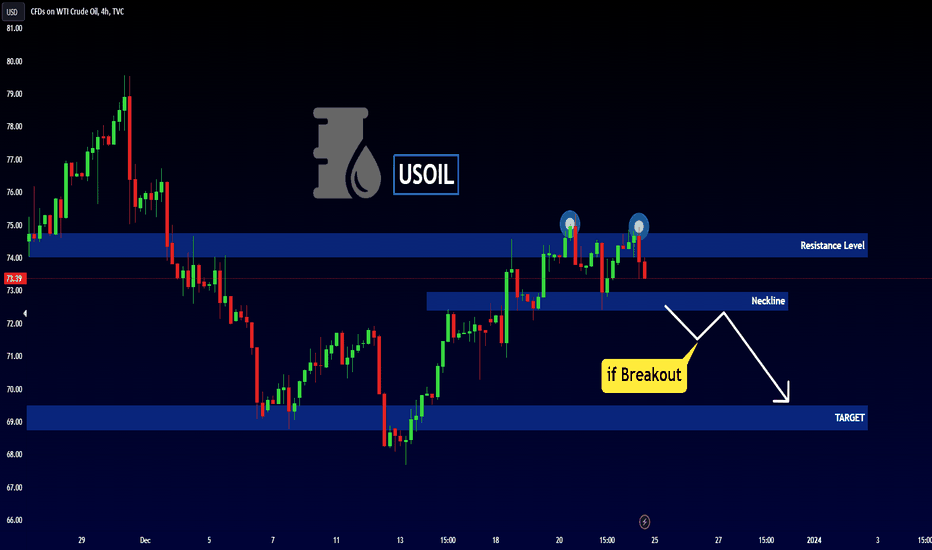 USOIL - BEARISH SCENARIO 📉
