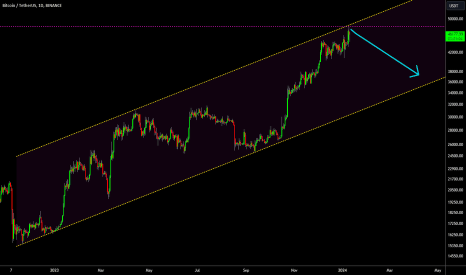 ๐ฅ Bitcoin Spot ETF Approved: DUMP ALARM ๐จ