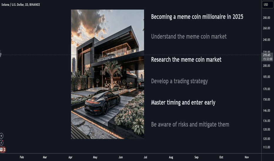 Becoming a Meme Coin Millionaire in 2025 Guide