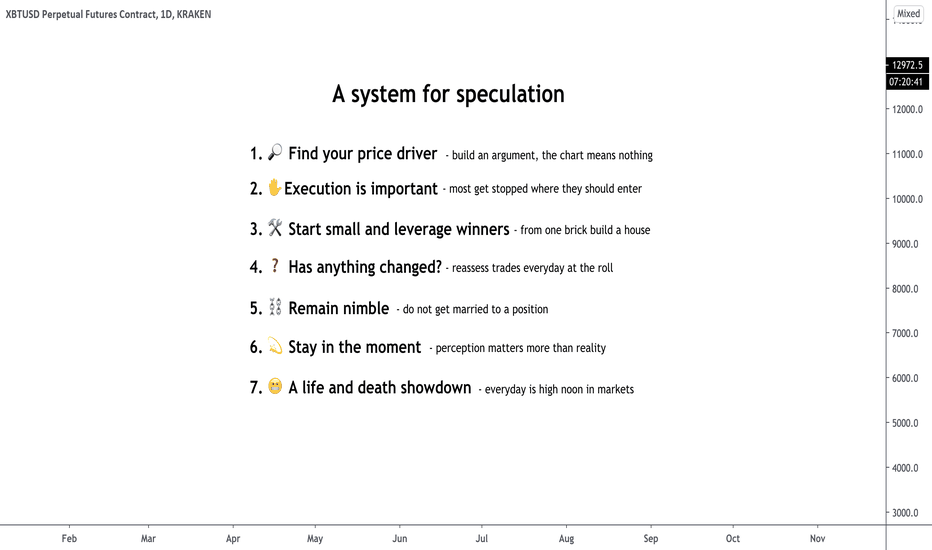 A system for speculation