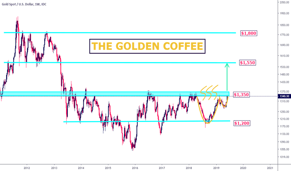 Gold -This Is Where The Story Begins.