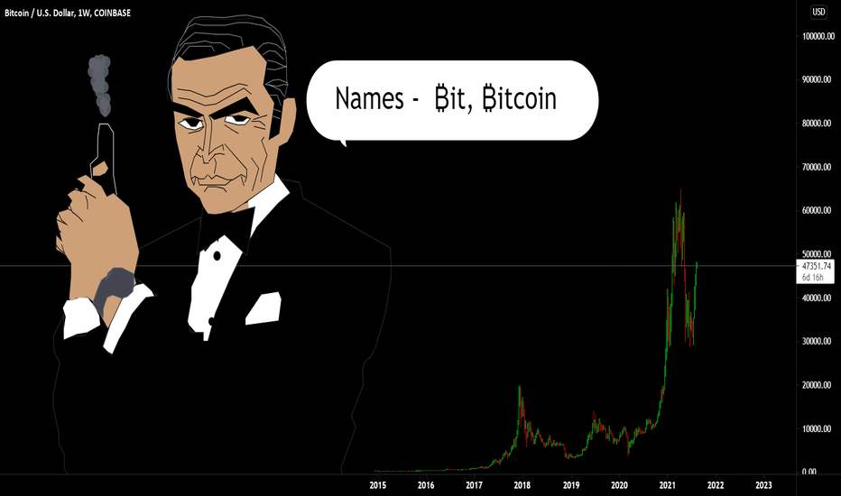 ₿ITCOIN Licence to Thrill.