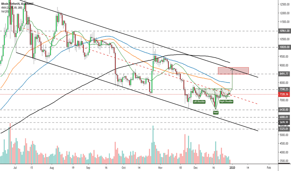 8K !