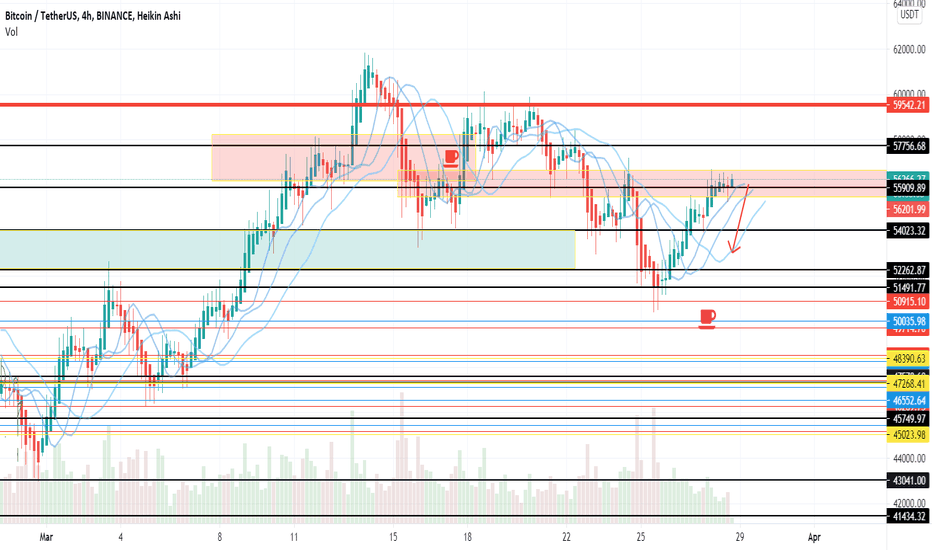 SIGNAL SIGNED FOR BTC ETN WHALE TOOL LAST CONFIRMATION TREND 49K