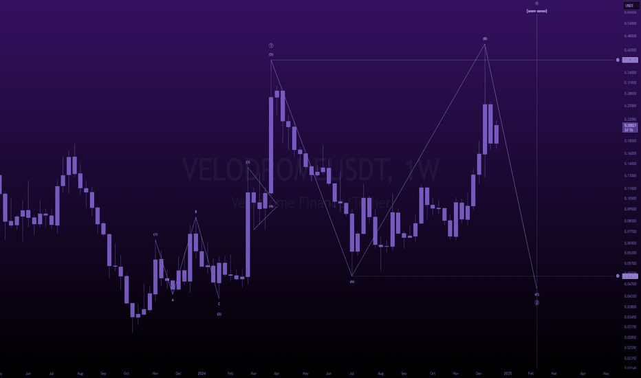 velodrome capitulation