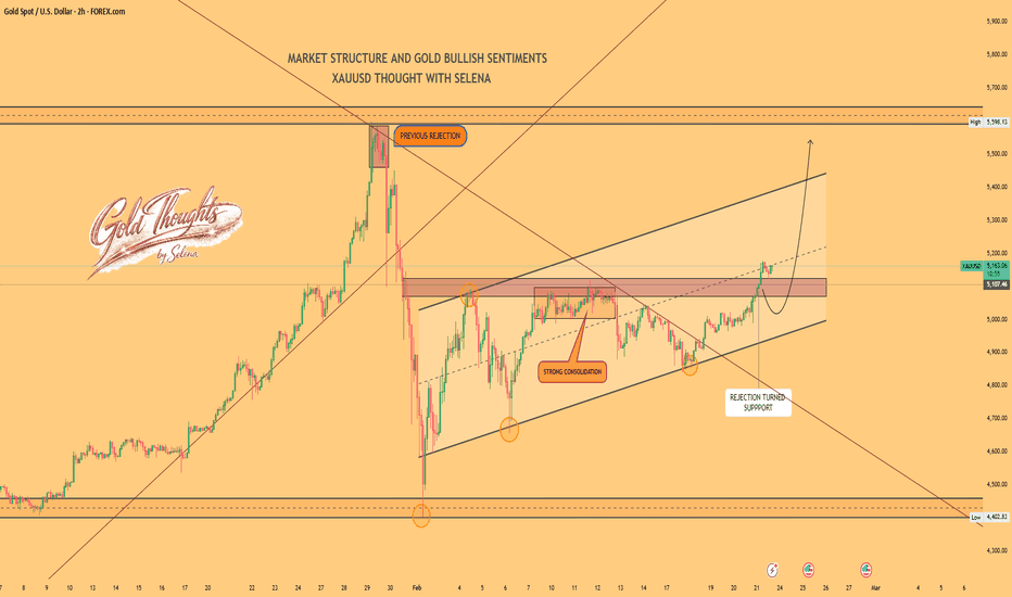Selena | XAUUSD · 2H – Resistance Flip Inside Ascending Channel