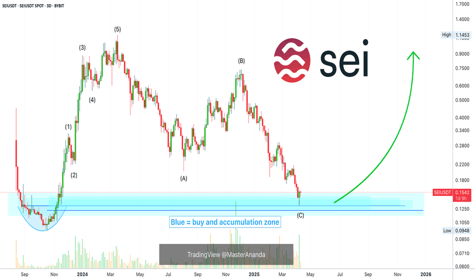 SEI: Your Altcoin Choice