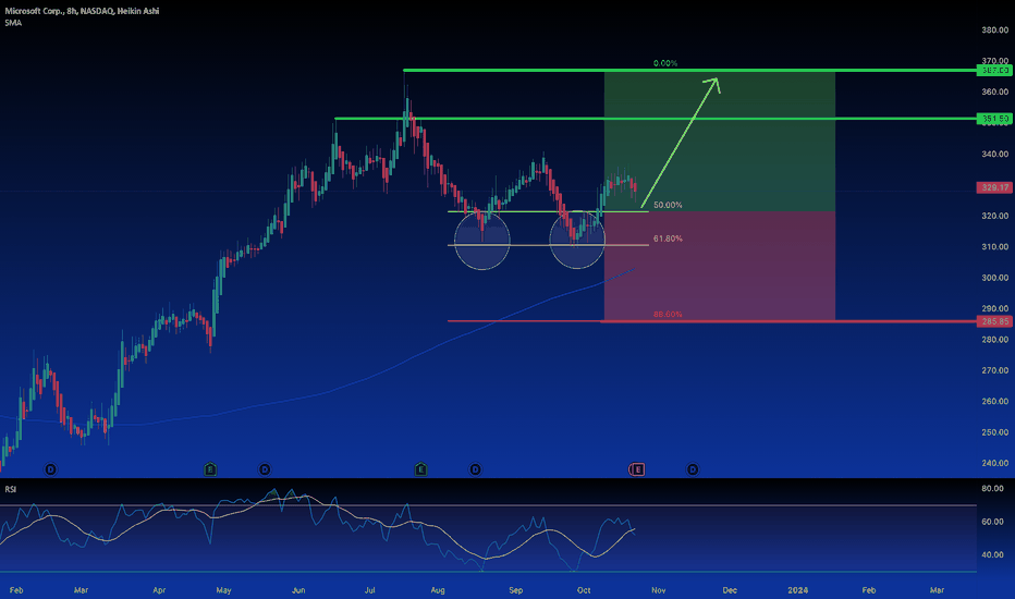 Microsoft's Acquisition of Activision: Is It a Wise Investment?