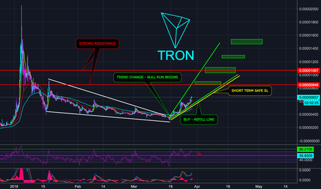 TRON TRX ON MAJOR BULL RUN - TEST NET - COIN BURN - MAIN NET - L