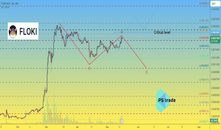 #Floki price at a crossroads before further movement 🔀