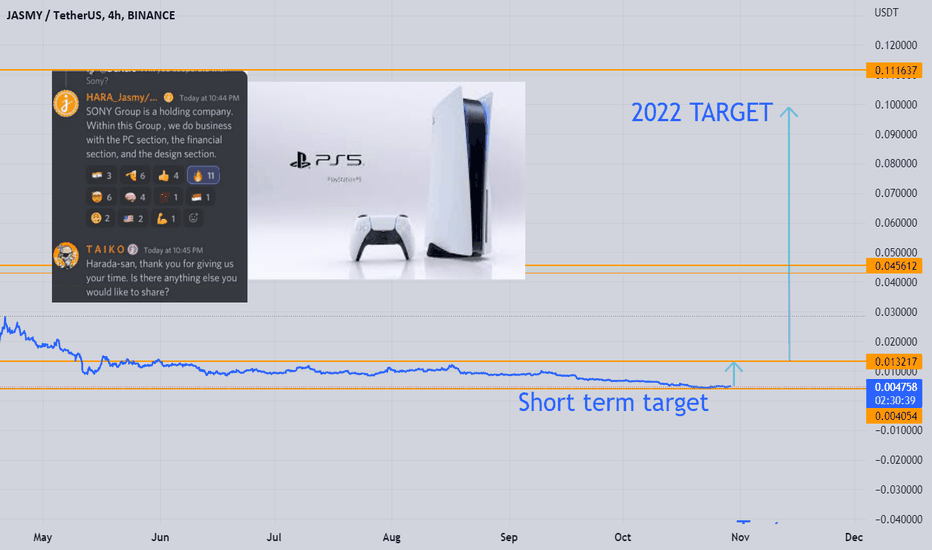 ✅ JASMY 2022 TARGET 0,10 💎SONY
