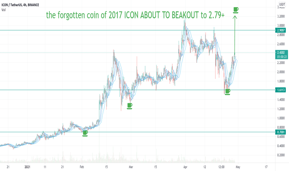 the forgotten coin of 2017 ICON ABOUT TO BEAKOUT TO 2.79+