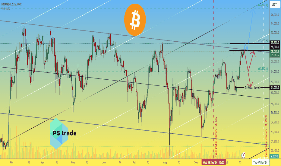 Bitcoin BTC price decides where to go next