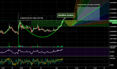 LET'S TALK ABOUT DECRED