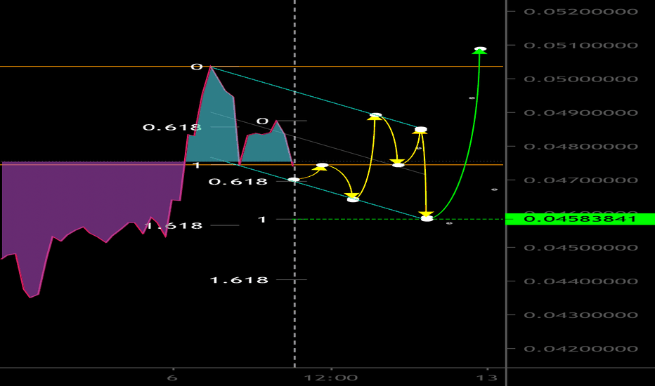 Wyckoff Porn: Sexy Stellar Distributes