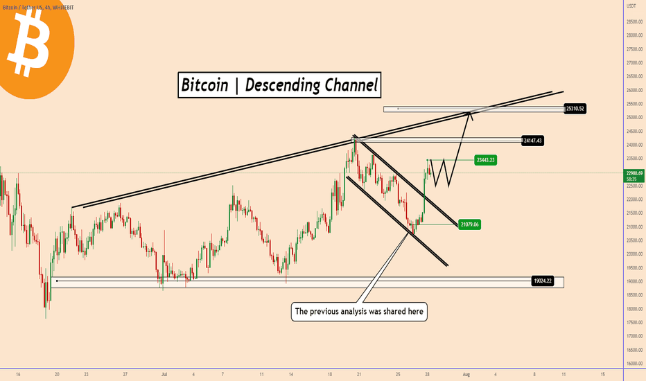 Bitcoin | Will Bitcoin Rise More? Of Course YES😁
