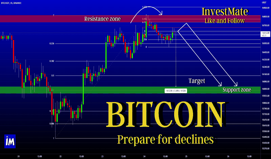 InvestMate|Bitcoin, prepare for declines ₿