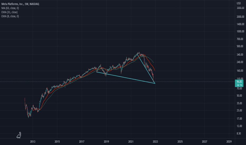 Watchout Bitcoin maxis, XRP Army called it first $489