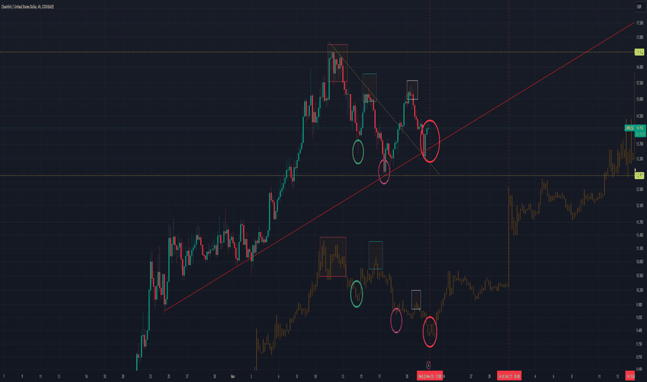 Cryptographic Truth Final Run (Chainlink) (Re-Upload)
