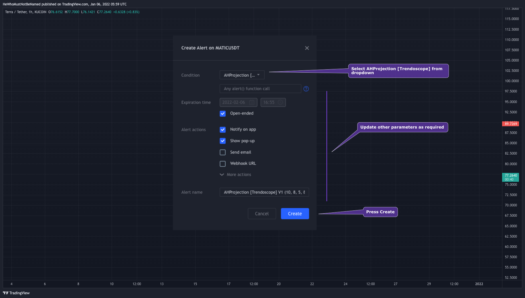 KUCOIN:LUNAUSDT Chart Image by Trendoscope