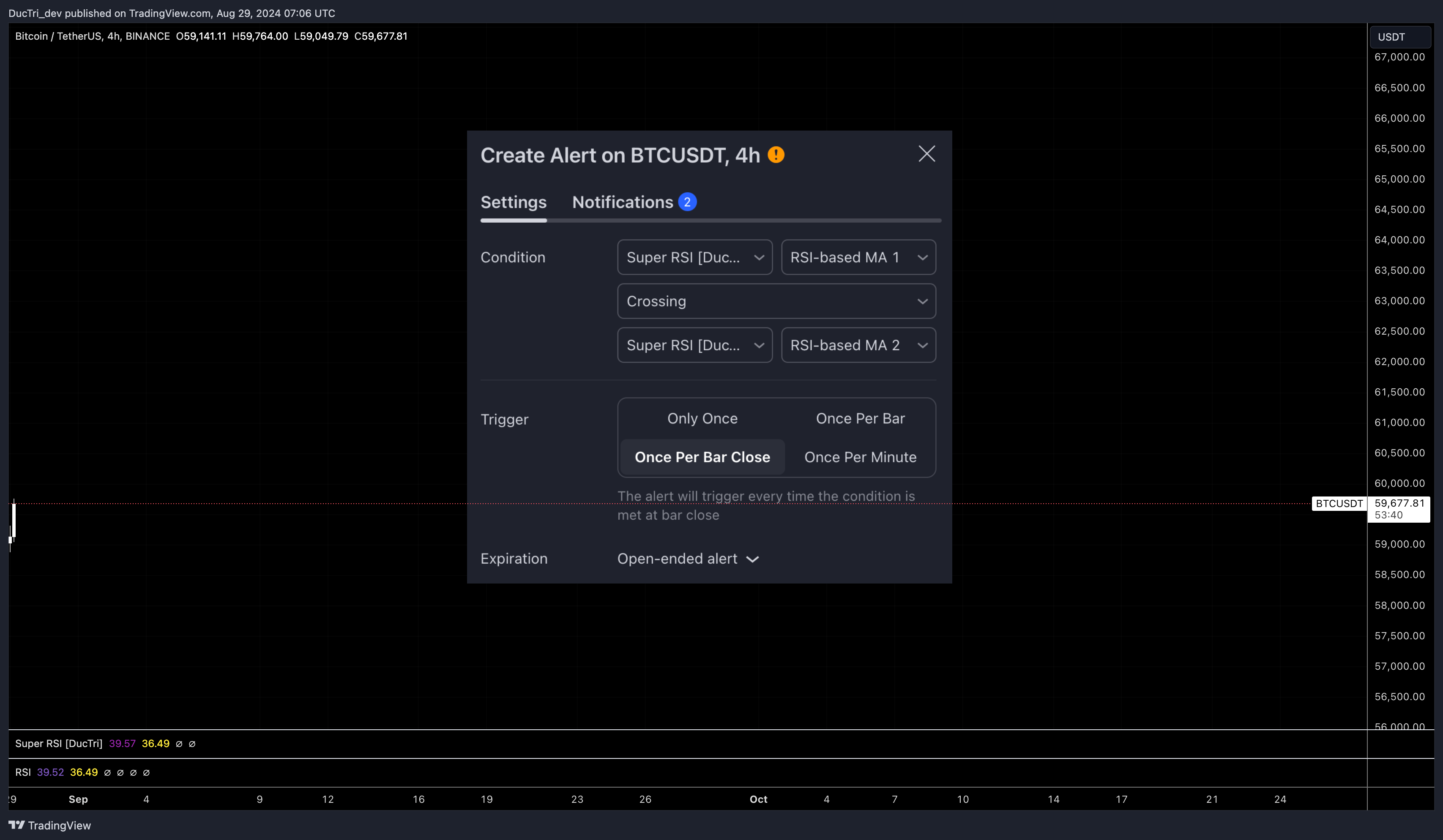 BINANCE:BTCUSDT Gambar chart oleh DucTri_dev
