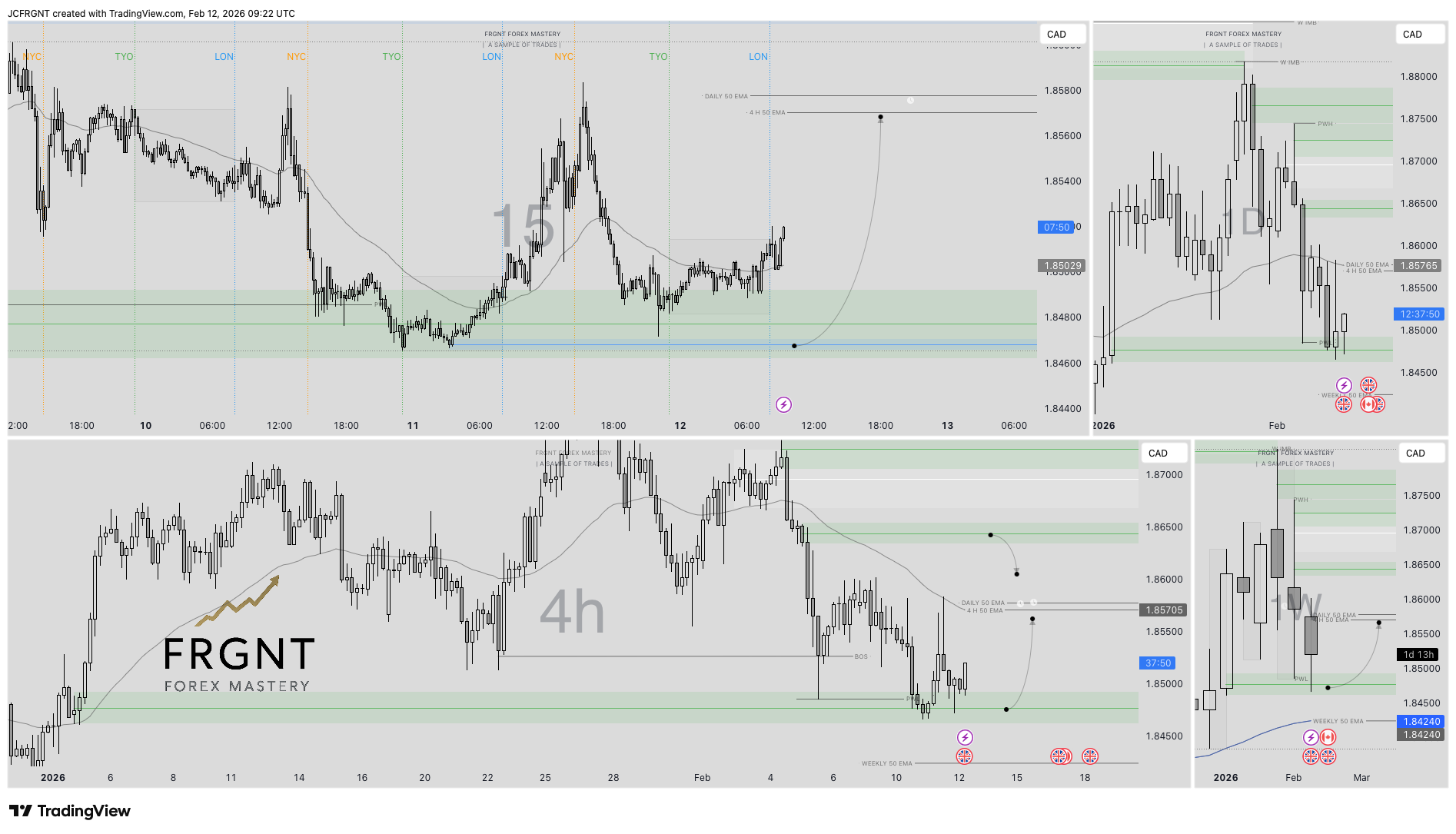 FX:GBPCAD Chart Image by JCFRGNT