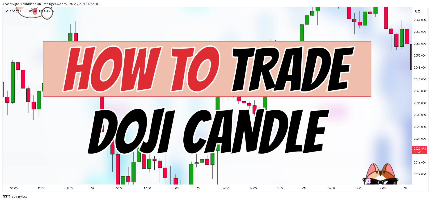 OANDA:XAUUSD Chart Image by AnabelSignals