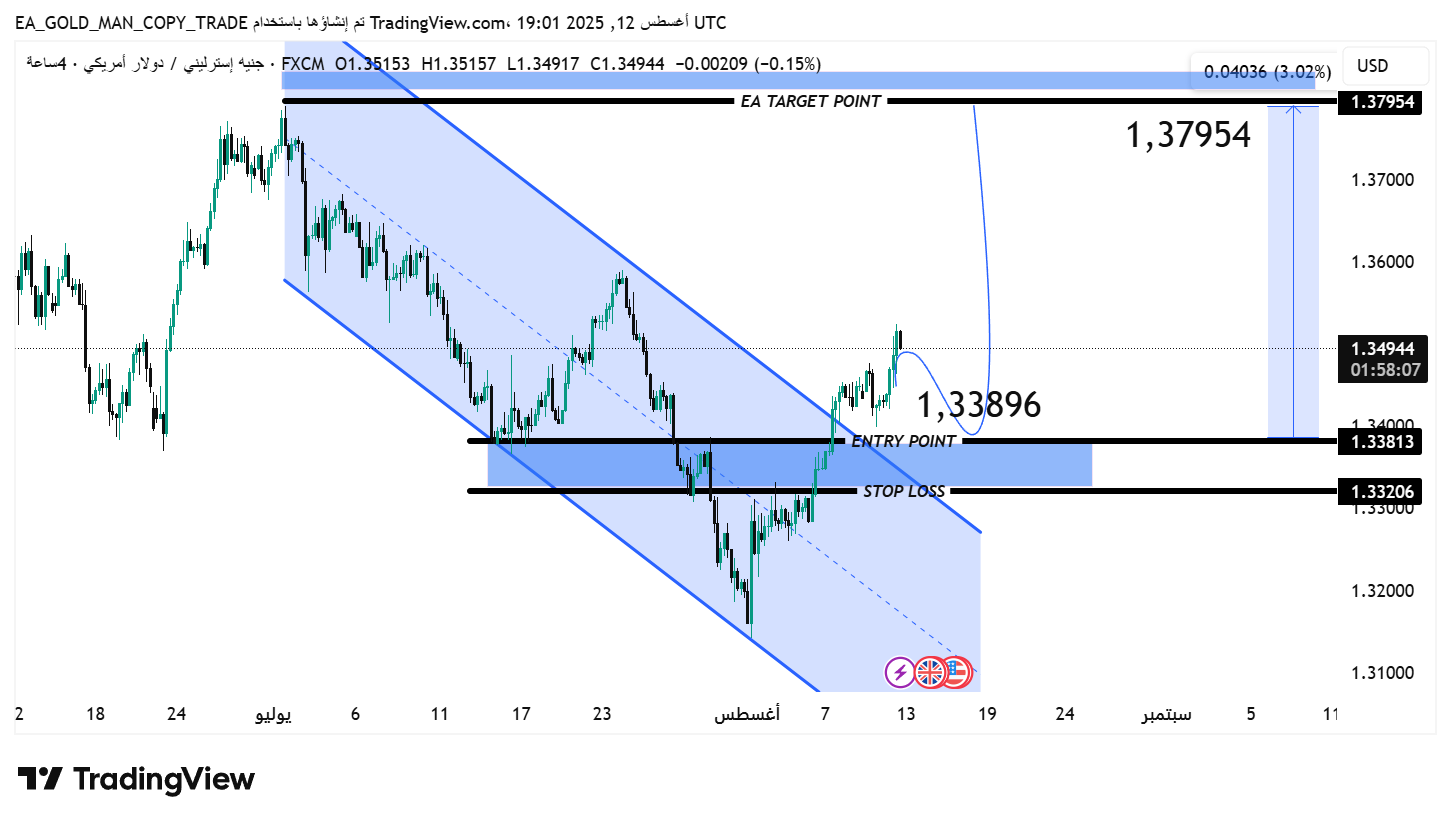 لمحة