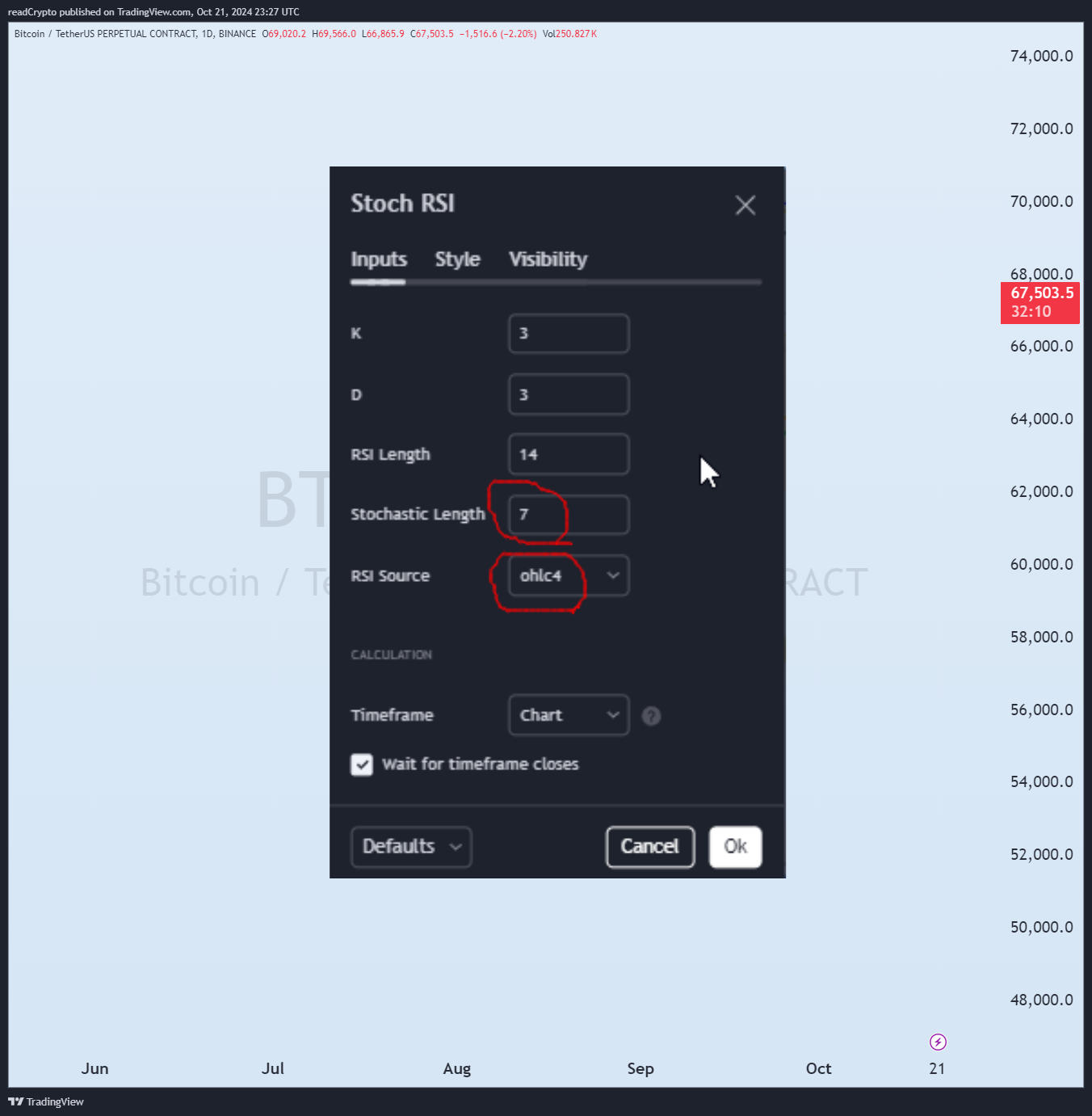 BINANCE:BTCUSDT.P Chart Image by readCrypto