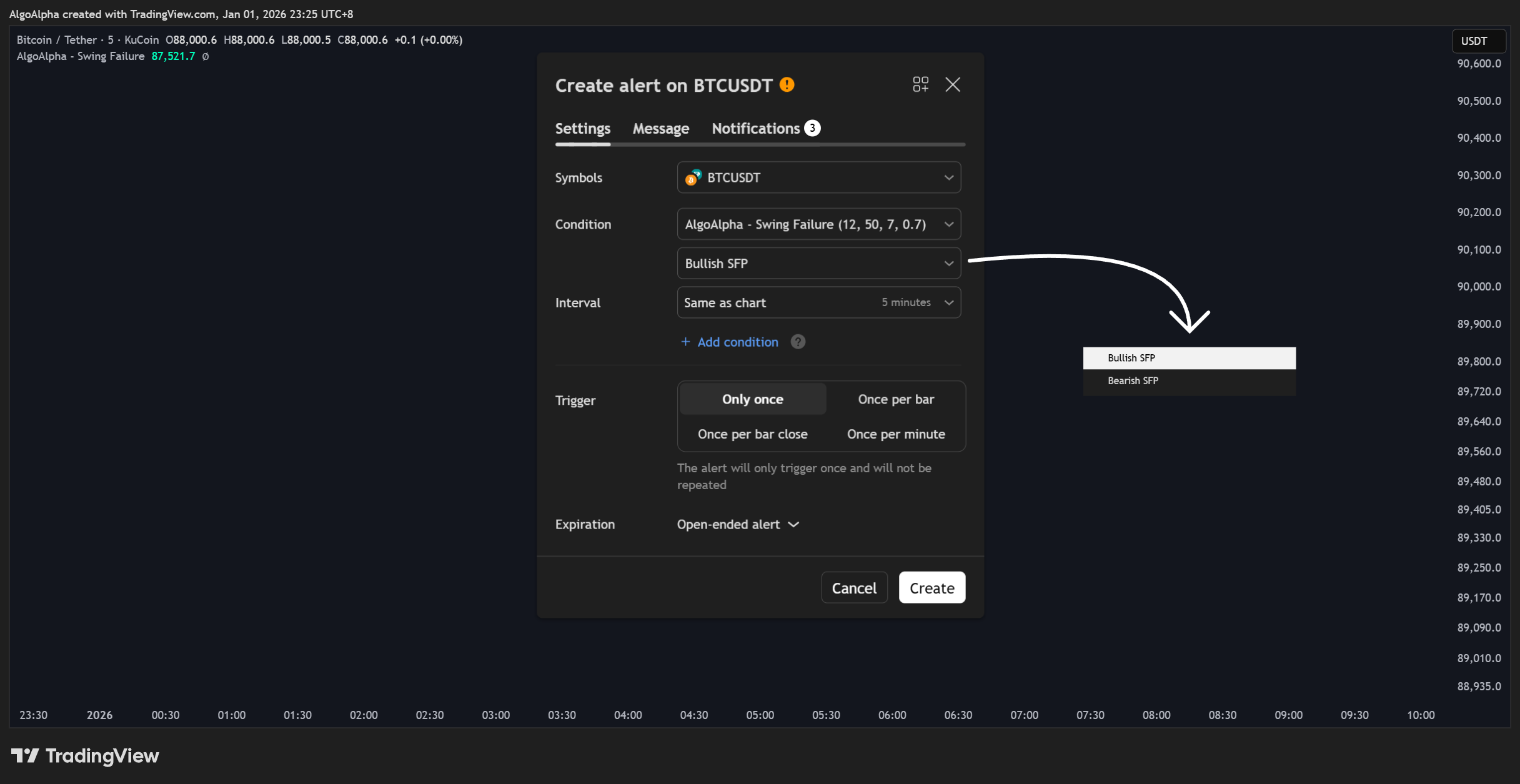 KUCOIN:BTCUSDT Chart Image by AlgoAlpha