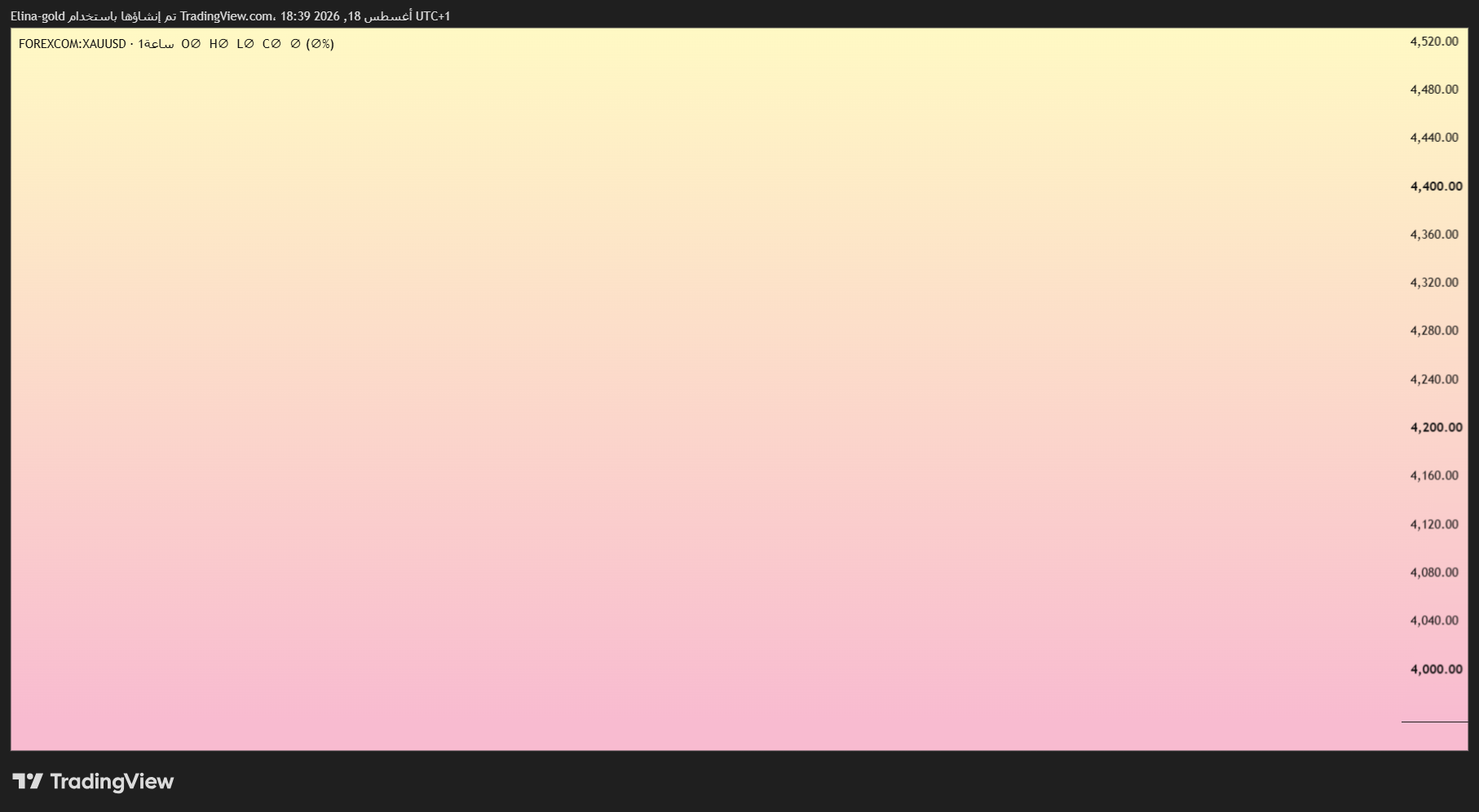 لمحة