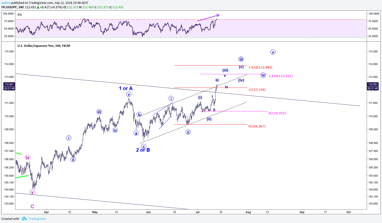  Image de la carte