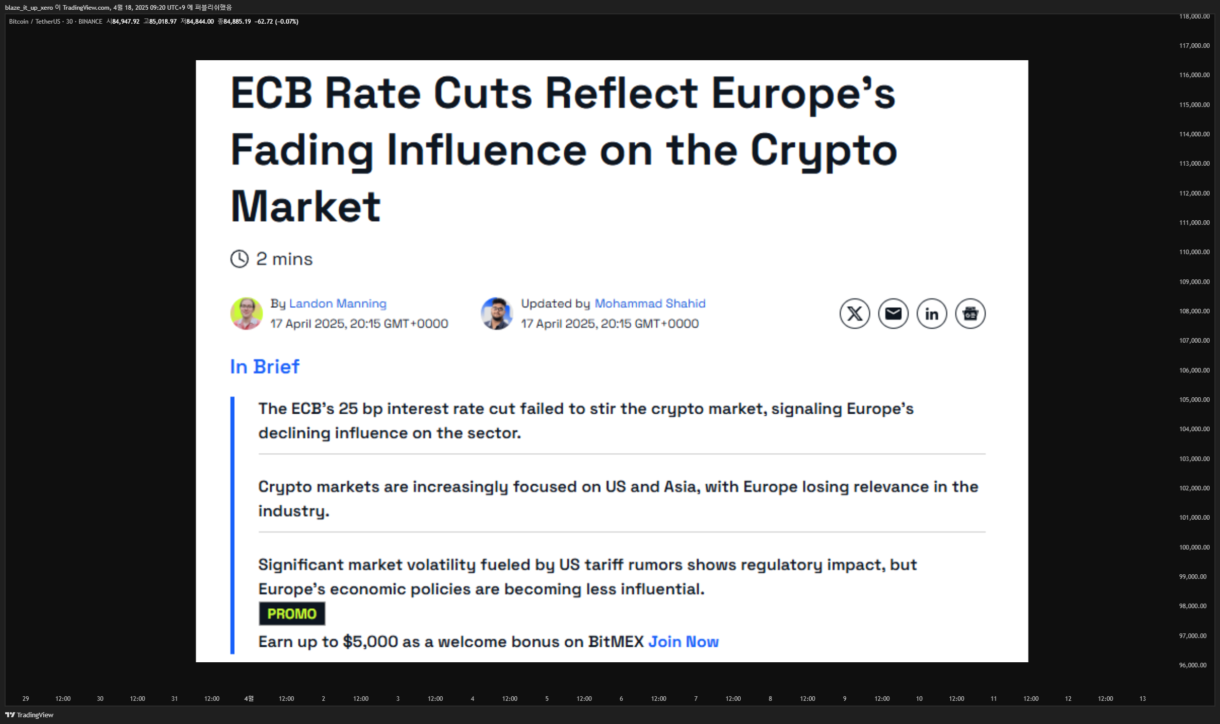 BINANCE:BTCUSDT Immagine del grafico by blaze_it_up_xero