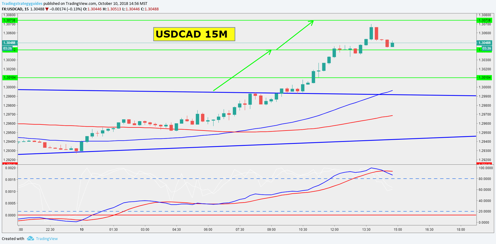  Immagine della mappa