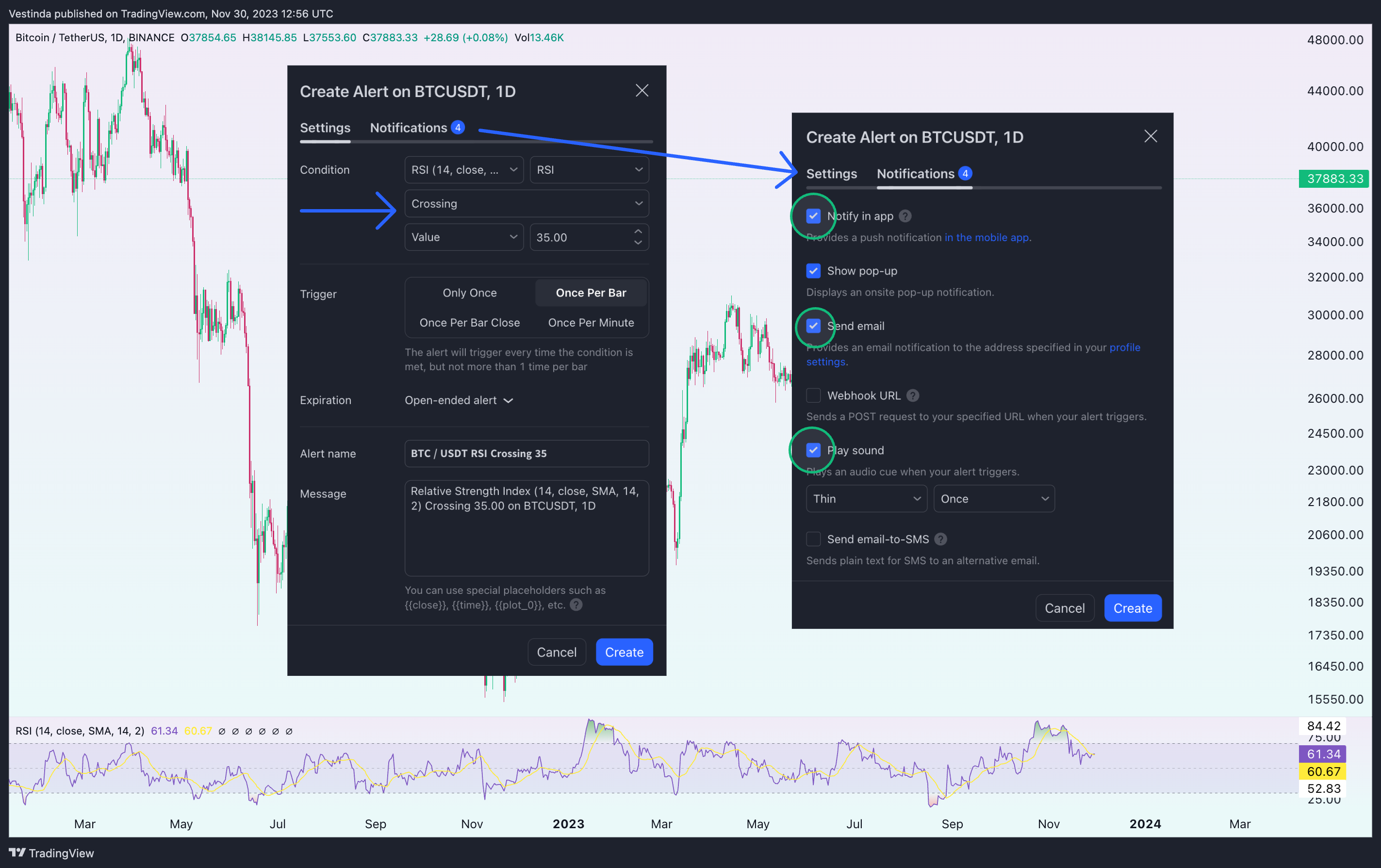 BINANCE:BTCUSDT Chart Image by Vestinda
